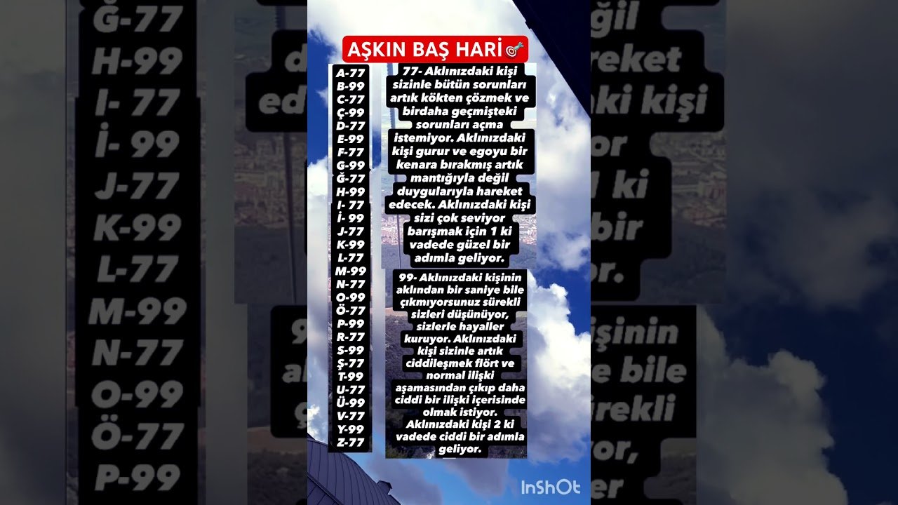 No momento, você está visualizando #keşfet #aşk #burçyorumları #astrolojiyorumu #burçlar #tarotfal #tarotreading #tarot