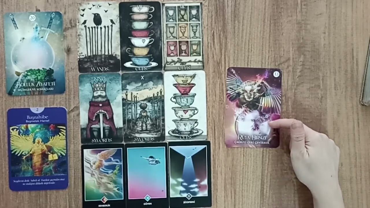 No momento, você está visualizando Tam Şu Anda Neler Hissediyor? Tarot