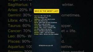 Leia mais sobre o artigo Which Zodiac Sign Is The Laziest? ##zodiac #zodiacsigns #astrology #horoscope #tarot
