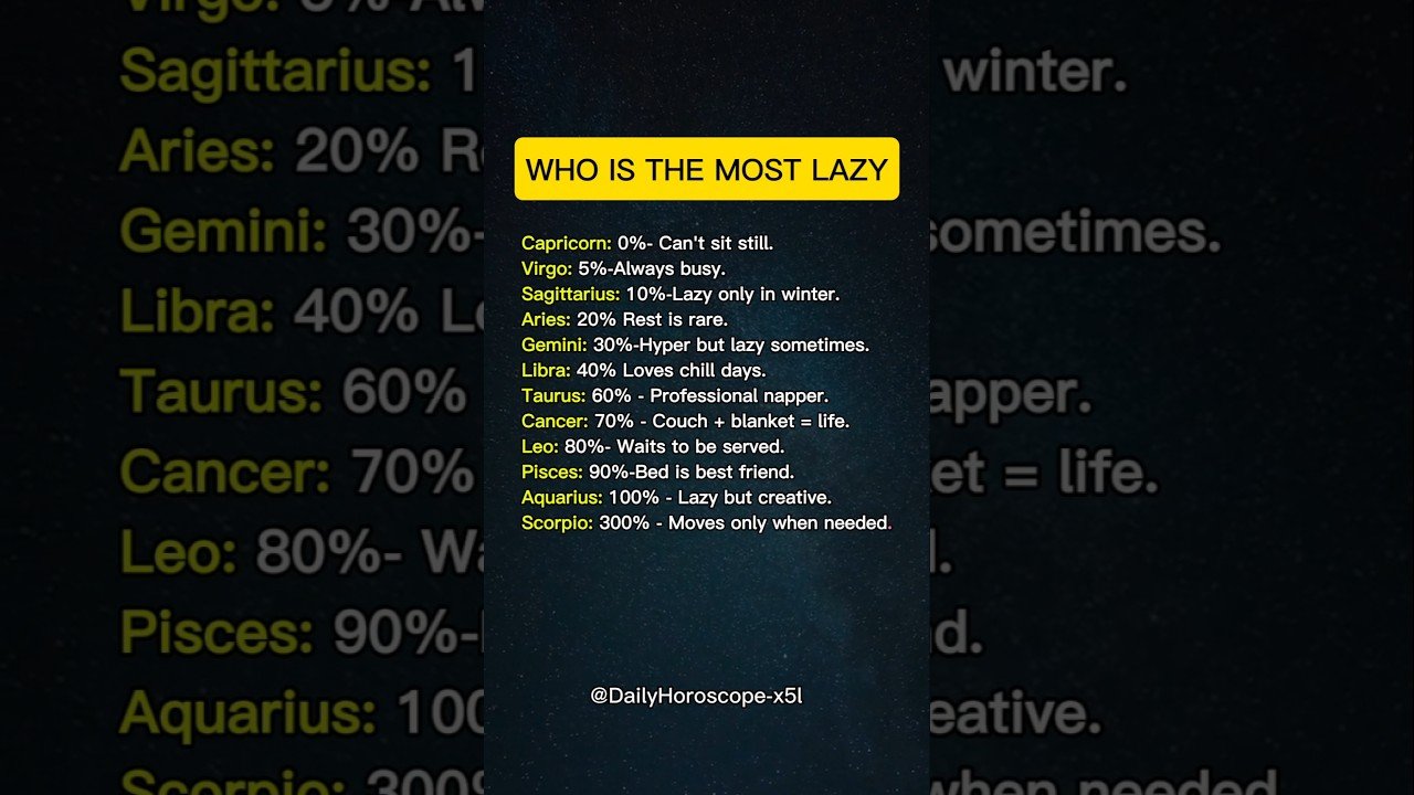 No momento, você está visualizando Which Zodiac Sign Is The Laziest? ##zodiac #zodiacsigns #astrology #horoscope #tarot