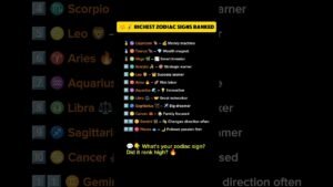 Leia mais sobre o artigo 👑💰 Richest Zodiac Signs Ranked #zodiac #zodiacsigns #astrology #horoscope #tarot