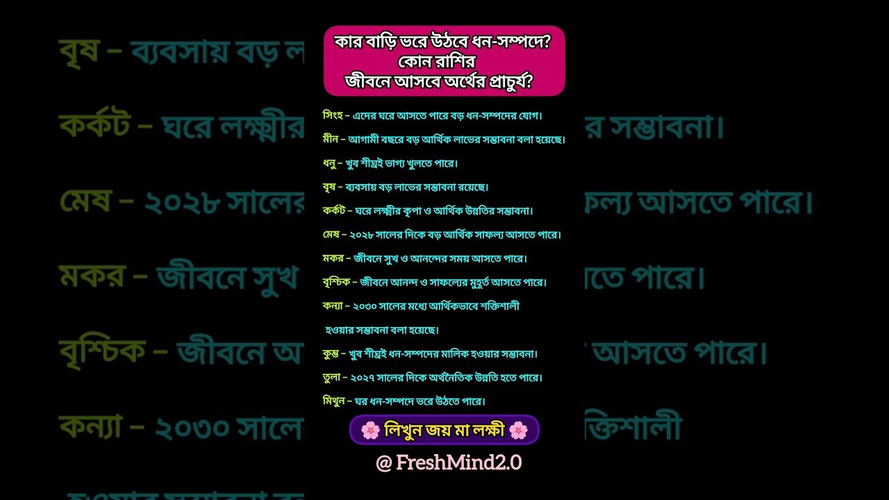 No momento, você está visualizando কোন রাশির বাড়ি ভরে উঠবে ধন-সম্পদে?#zodiac #zodiacsigns #astrology #horoscope #tarot