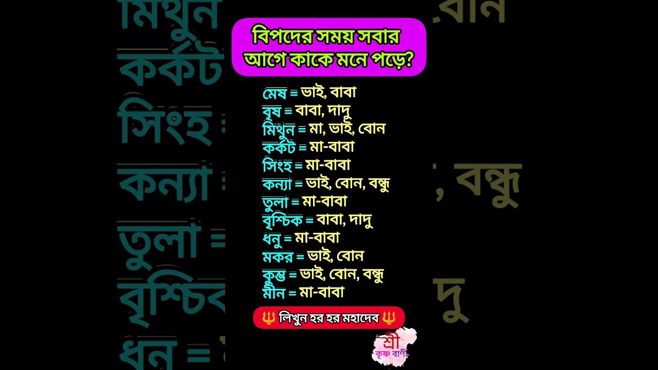 No momento, você está visualizando বিপদের সময় সবার আগে কাকে মনে পড়ে? #zodiac #zodiacsigns #astrology #horoscope #tarot