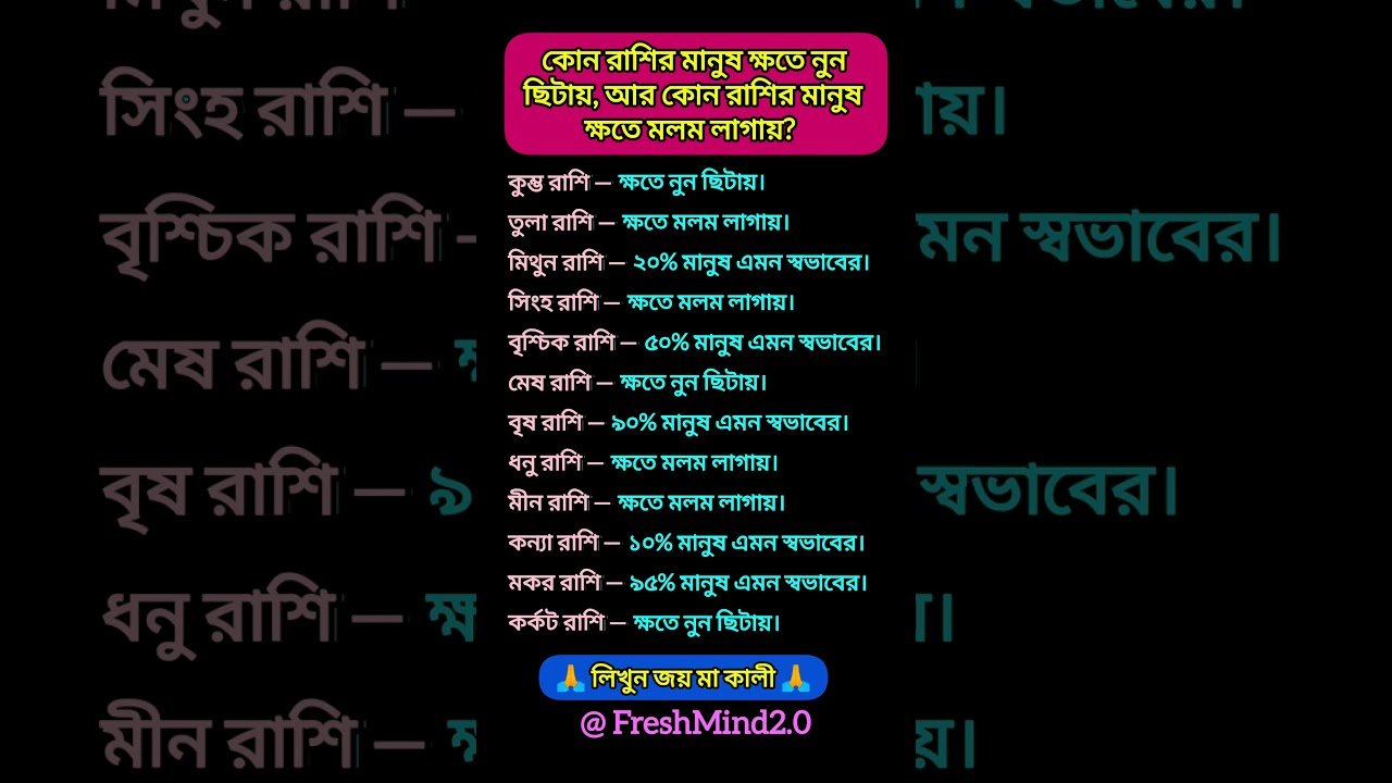 No momento, você está visualizando কোন রাশির মানুষ কাটা ঘায়ে নুন ছিটায়,আর কে মলম লাগায়? #zodiac #zodiacsigns #astrology #horoscope