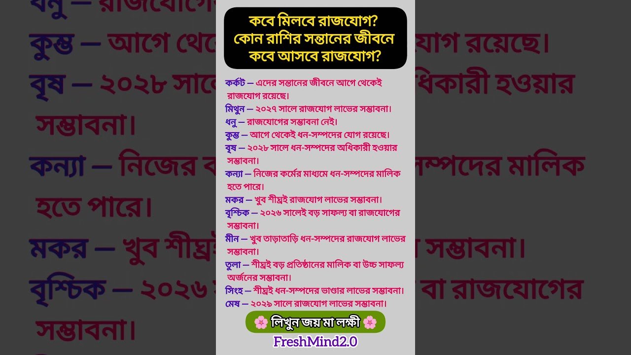 No momento, você está visualizando কোন রাশির সন্তানের জীবনে কবে আসবে রাজযোগ? #zodiac #zodiacsigns #astrology #horoscope #tarot