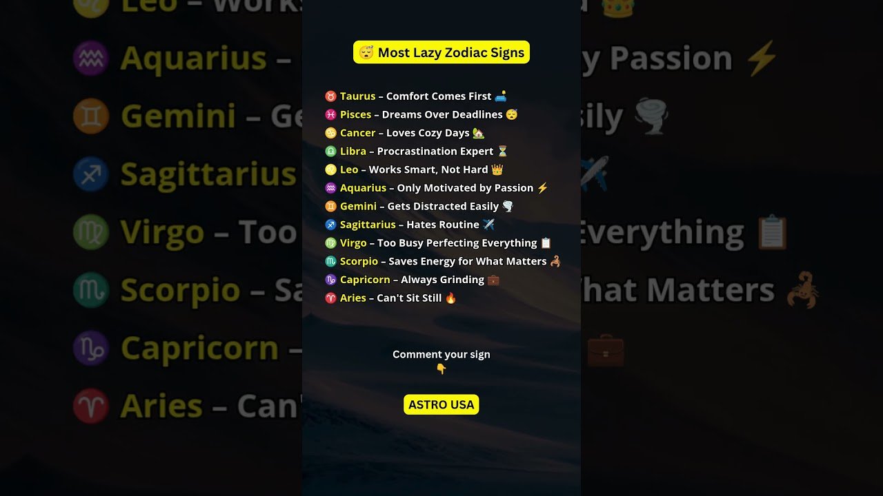 No momento, você está visualizando 😴 Most Lazy Zodiac Signs #shorts #zodiac #zodiacsigns #tarot #horoscope