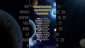 Leia mais sobre o artigo 🩵 #tarot #zodiac #fyp #astrology #zodiacsigns #horoscope #millionviews #viral #parati