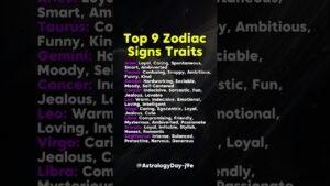 Leia mais sobre o artigo Is This Your Zodiac Personality? 👀 #zodiac #zodiacsigns #astrology #horoscope #tarot