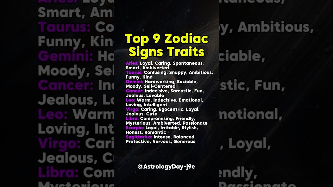 No momento, você está visualizando Is This Your Zodiac Personality? 👀 #zodiac #zodiacsigns #astrology #horoscope #tarot