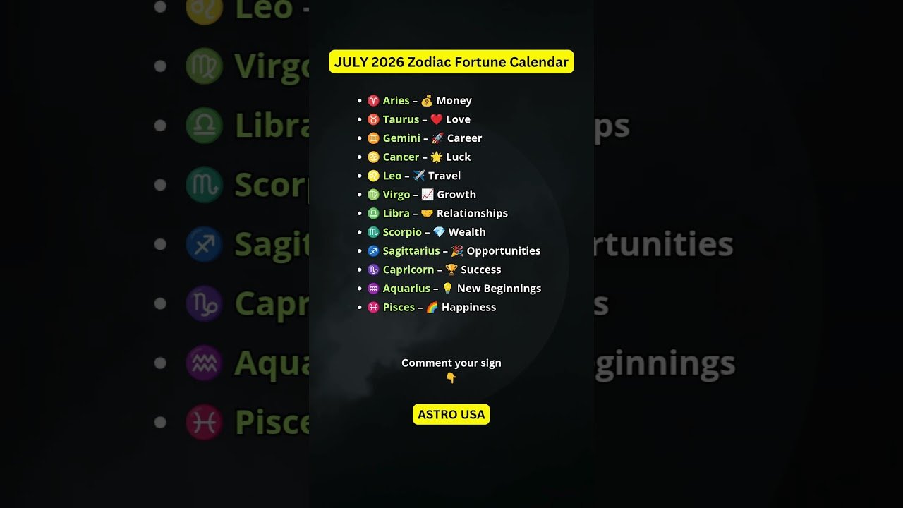 No momento, você está visualizando JULY 2026 Zodiac Fortune Calendar #shorts #zodiac #zodiacsigns #tarot #horoscope