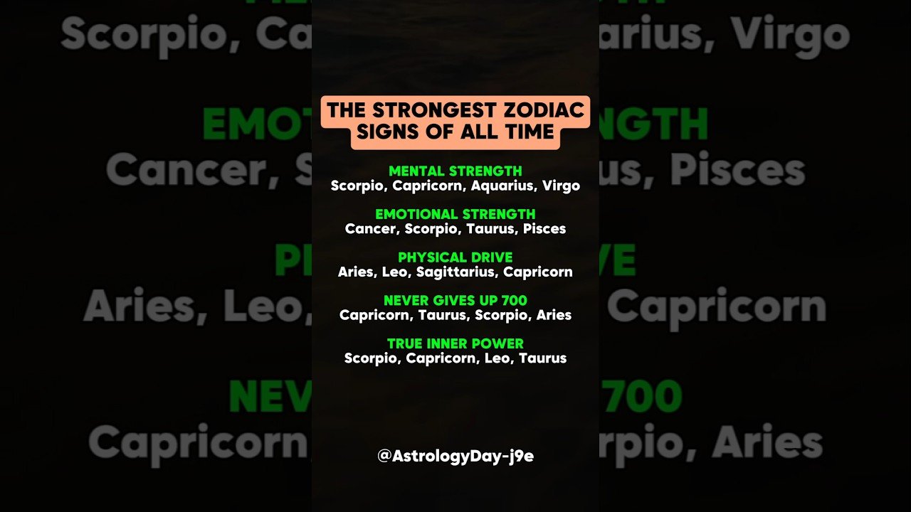 No momento, você está visualizando The Strongest Zodiacs Of All Time #zodiac #zodiacsigns #astrology #horoscope #tarot