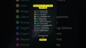 Leia mais sobre o artigo Where Kindness Lives in Every Zodiac Sign #shorts #zodiac #zodiacsigns #tarot #horoscope