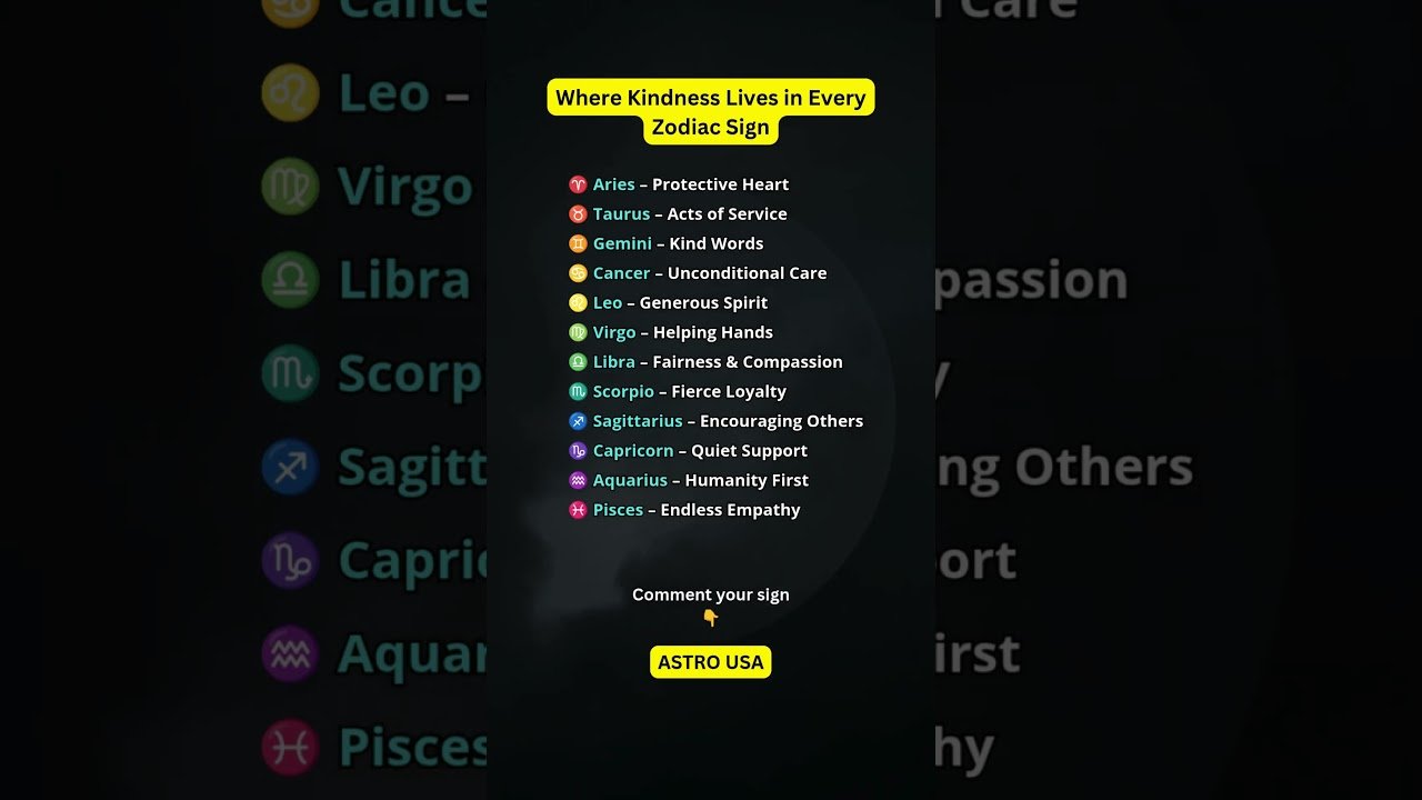 No momento, você está visualizando Where Kindness Lives in Every Zodiac Sign #shorts #zodiac #zodiacsigns #tarot #horoscope