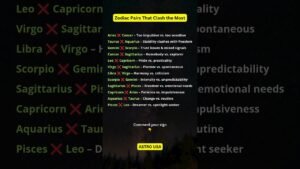 Leia mais sobre o artigo Zodiac Pairs That Clash the Most #shorts #zodiac #zodiacsigns #tarot #horoscope