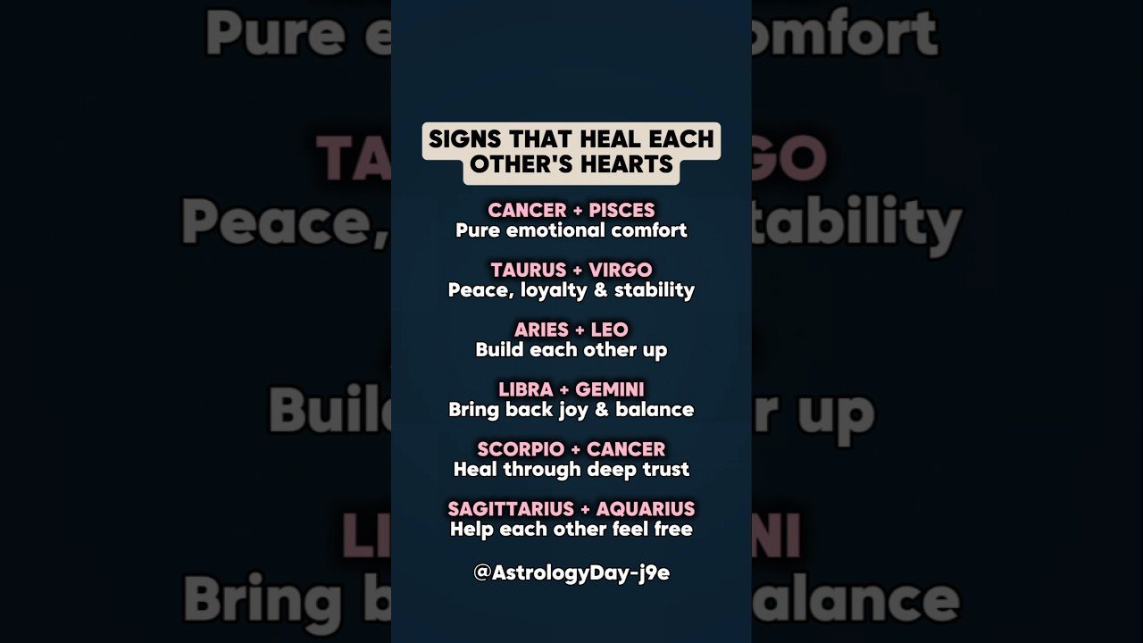 No momento, você está visualizando Zodiac Signs That Heal Each Other Hearts #zodiac #zodiacsigns #astrology #horoscope #tarot