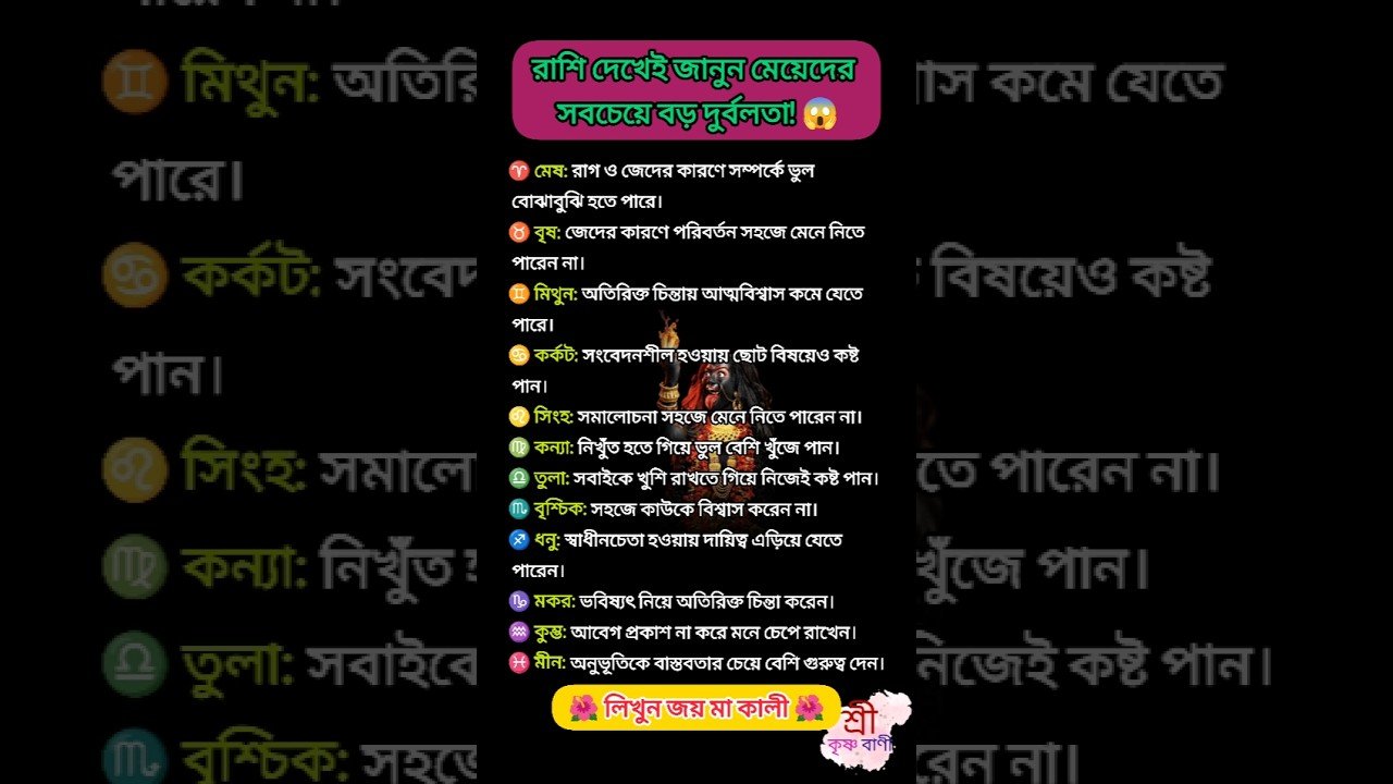 Leia mais sobre o artigo রাশি দেখেই জানুন মেয়েদের সবচেয়ে বড় দুর্বলতা! #zodiac #zodiacsigns #astrology #horoscope #tarot