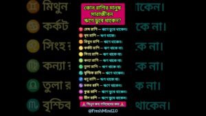 Leia mais sobre o artigo কোন রাশির মানুষ সারাজীবন ঋণে ডুবে থাকেন? #zodiac #zodiacsigns #astrology #horoscope #tarot