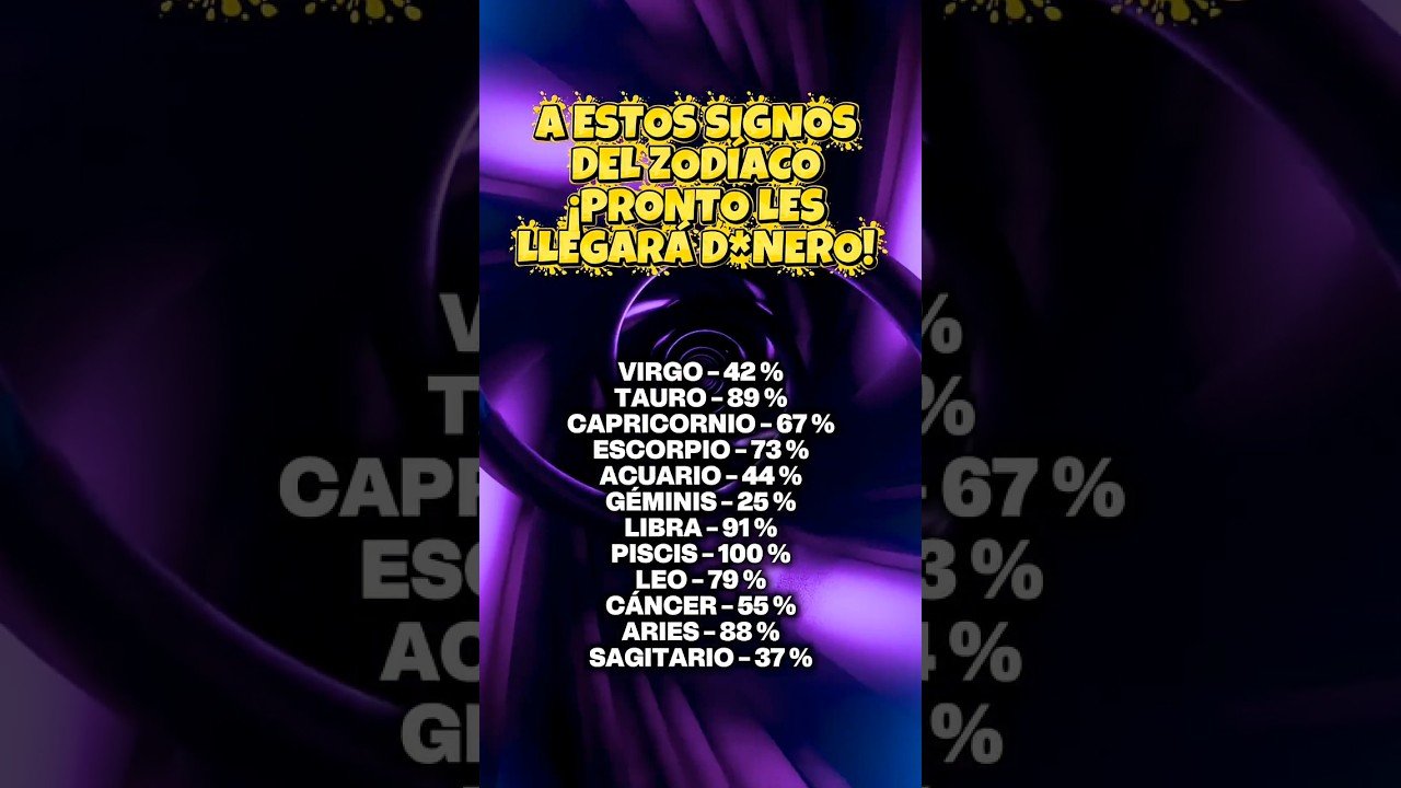 No momento, você está visualizando 💜 SUSCRIBITE 💜 #tarot #zodiac #fyp #astrology #zodiacsigns #horoscope #millionviews #viral #parati