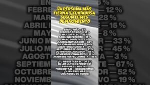 Leia mais sobre o artigo 🩶👋🏻 #tarot #zodiac #fyp #astrology #zodiacsigns #horoscope #millionviews #viral #parati