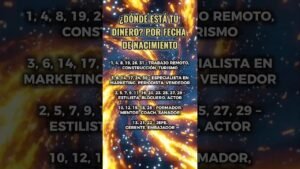 Leia mais sobre o artigo 🫶🏻 #tarot #zodiac #fyp #astrology #zodiacsigns #horoscope #millionviews #viral #parati