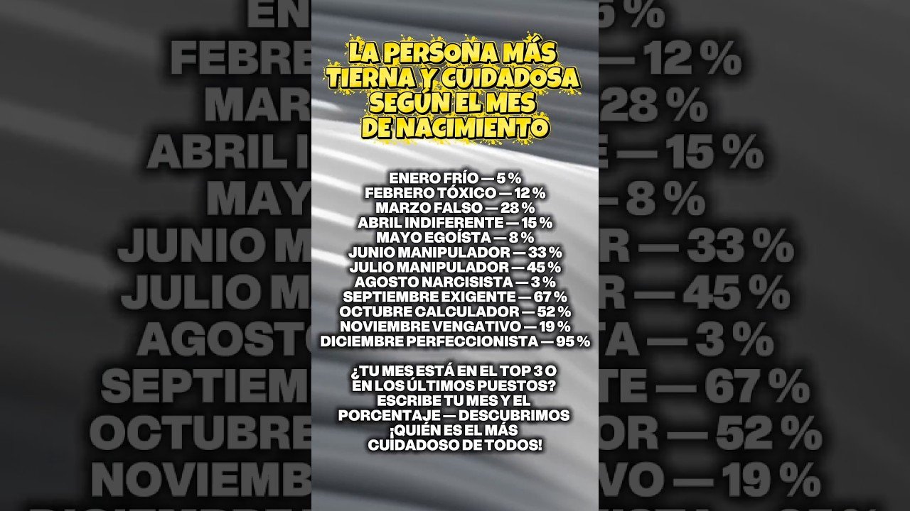 No momento, você está visualizando 🩶👋🏻 #tarot #zodiac #fyp #astrology #zodiacsigns #horoscope #millionviews #viral #parati