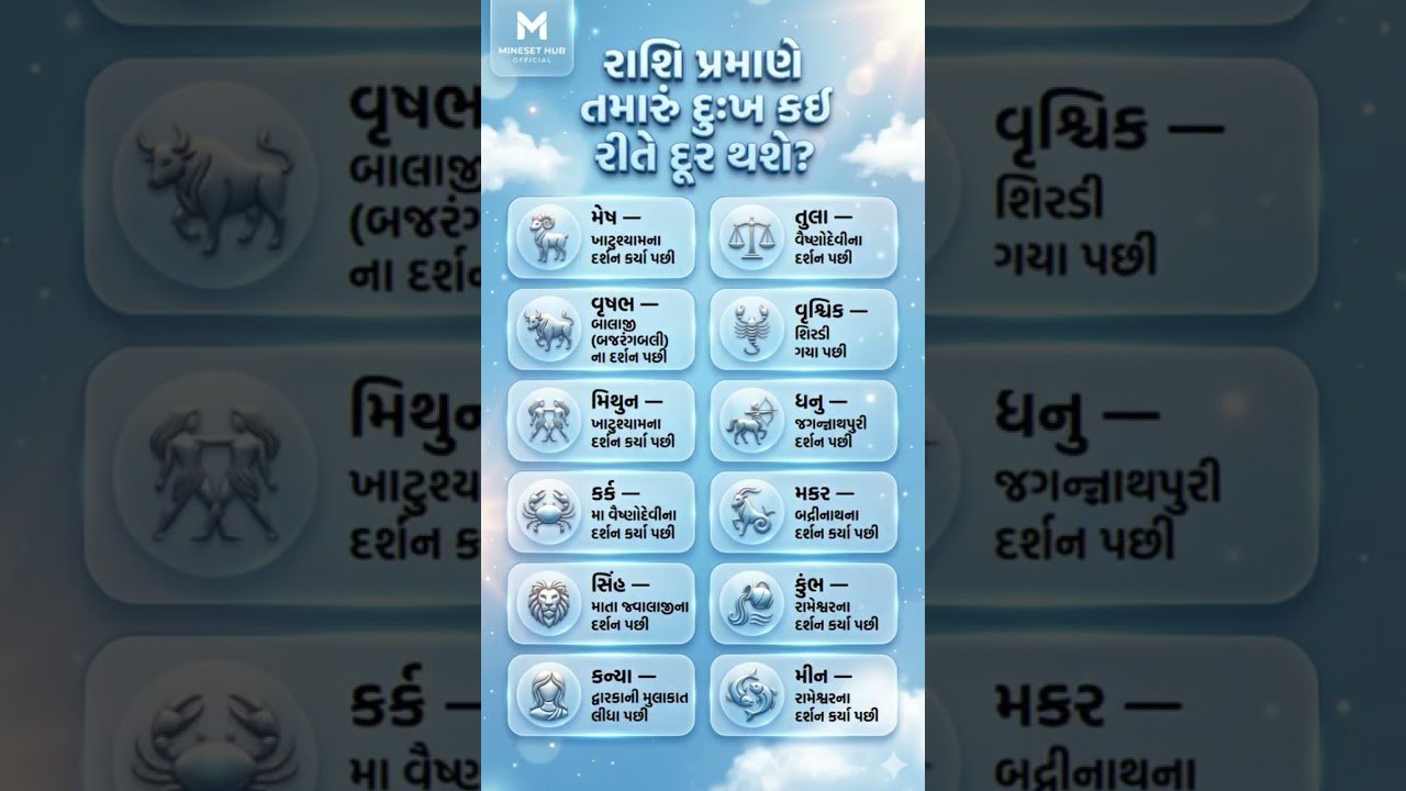 No momento, você está visualizando રાશિ પ્રમાણે તમારું દુઃખ દૂર થશે…!!!#motivation #nu. #numerology #astrology #tarot  #viral