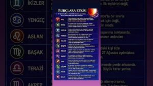 Leia mais sobre o artigo #astrology #Burçlar #Tarot #keşfet #fyppp #öneçıkar #ytdayibenionecikarnolur #zodiac