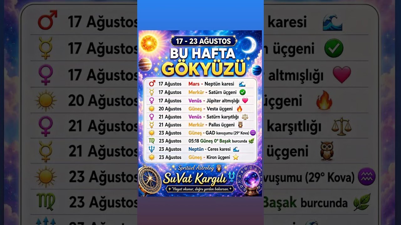 No momento, você está visualizando #astrology #burçlar #tarot #summer #kesfet #öneçıkar #ytdayibenionecikarnolur #sevgi #zodiac