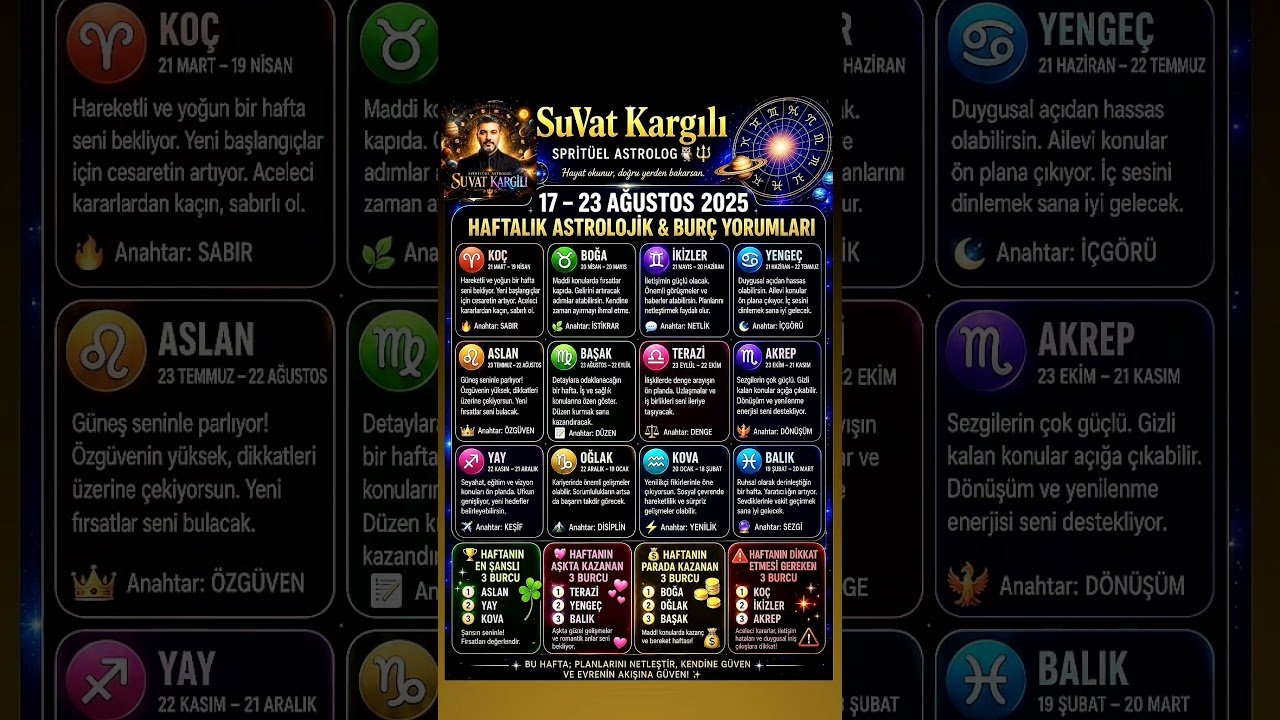 No momento, você está visualizando #astrology #tarot #burçlar #summer #zodiac #öneçıkar #duet #sevgi