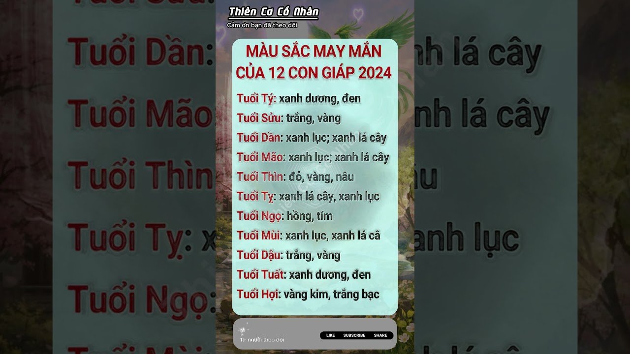No momento, você está visualizando Cổ Nhân – Giải Mã Bí Ẩn Từ Bài Tarot