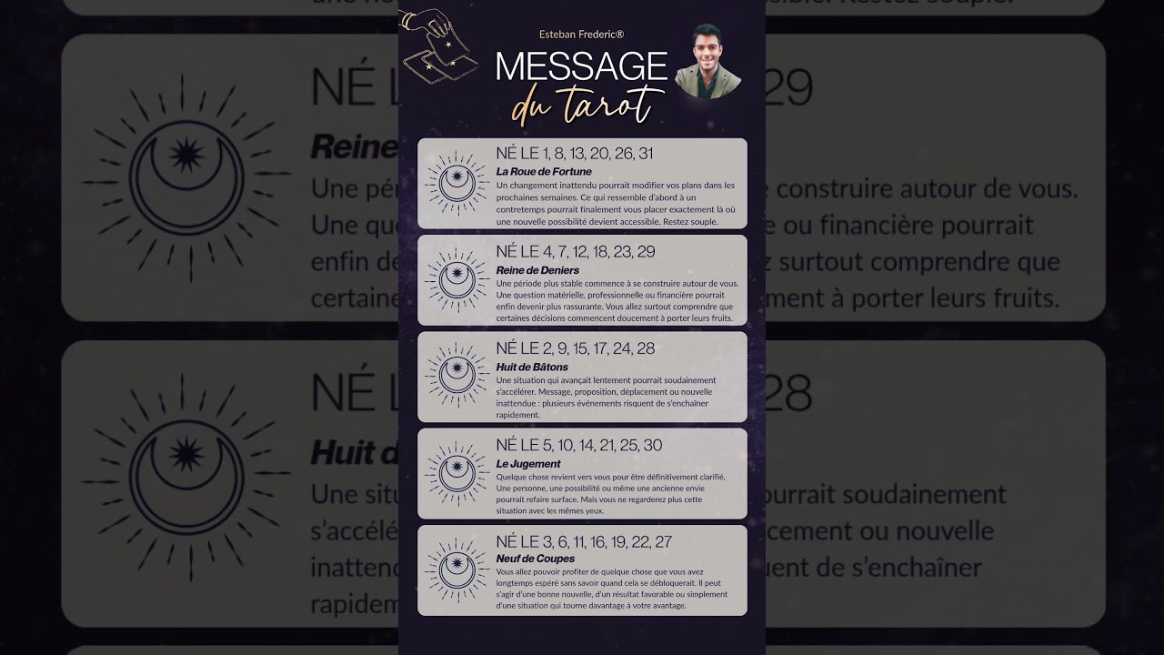 No momento, você está visualizando Message du Tarot