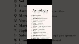 Leia mais sobre o artigo Secretos de astrología #foryou #tarot #viral #amor