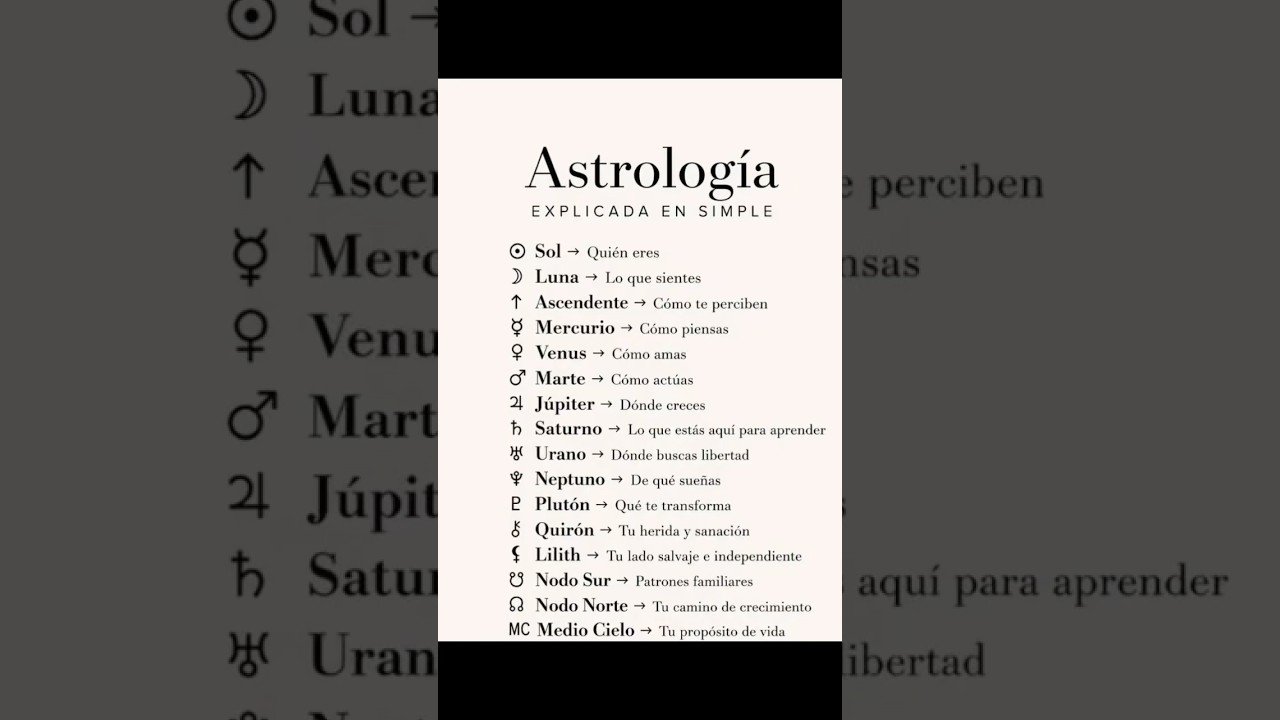 No momento, você está visualizando Secretos de astrología #foryou #tarot #viral #amor