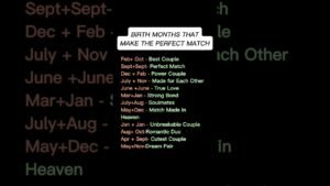 Leia mais sobre o artigo BIRTH MONTHS THAT MAKE THE PERFECT MATCH #zodiac  #zodiacsigns  #astrology  #horoscope  #tarot