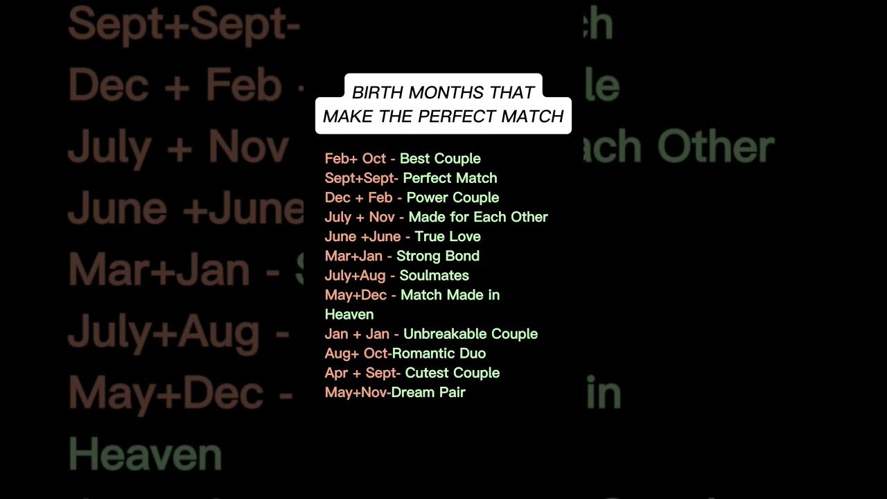 No momento, você está visualizando BIRTH MONTHS THAT MAKE THE PERFECT MATCH #zodiac  #zodiacsigns  #astrology  #horoscope  #tarot