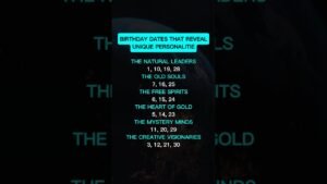 Leia mais sobre o artigo Birthday Dates That Reveals Unique Personality #zodiac #zodiacsigns #astrology #horoscope #tarot