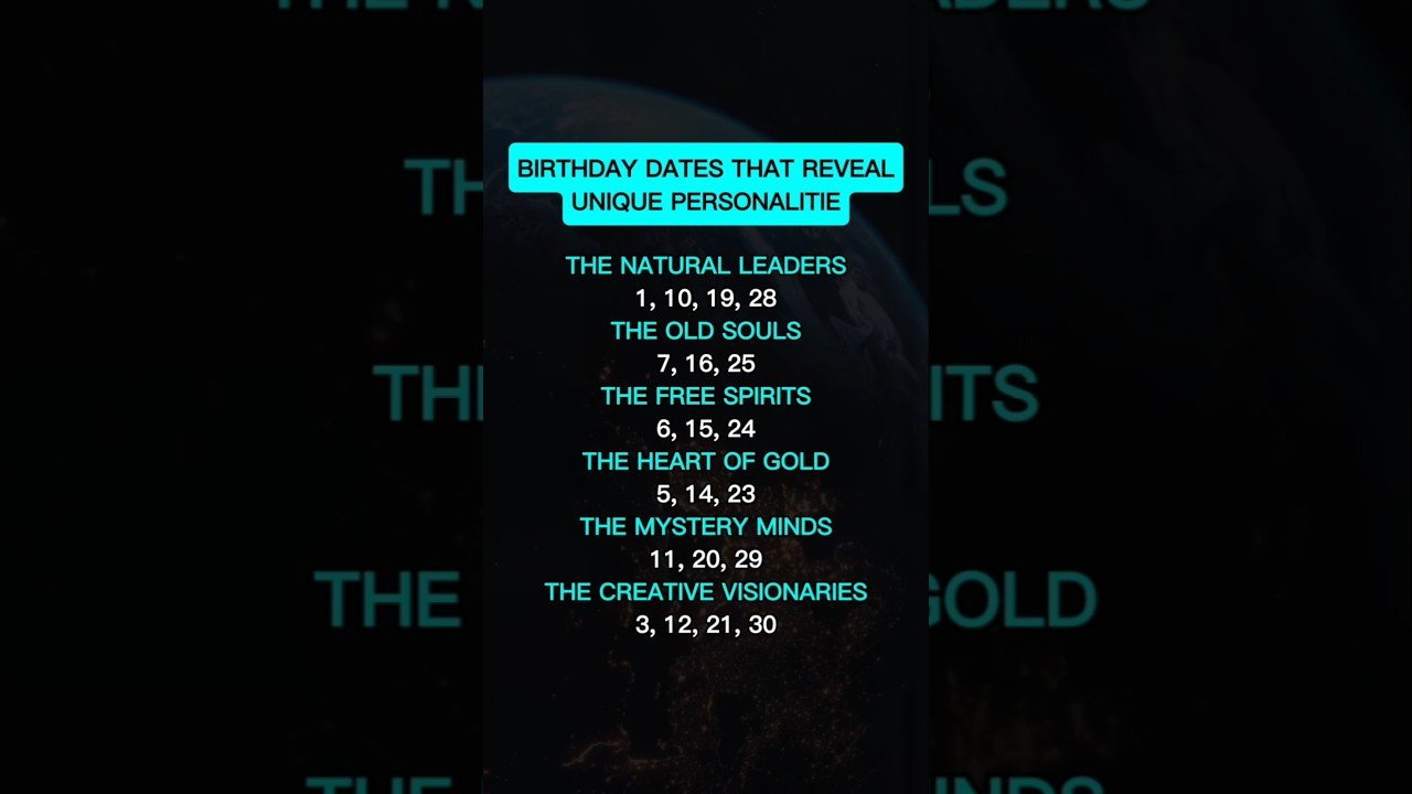 No momento, você está visualizando Birthday Dates That Reveals Unique Personality #zodiac #zodiacsigns #astrology #horoscope #tarot