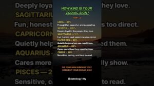 Leia mais sobre o artigo HOW KIND IS YOUR ZODIAC SIGN? #zodiac #zodiacsigns #astrology #horoscope #tarot