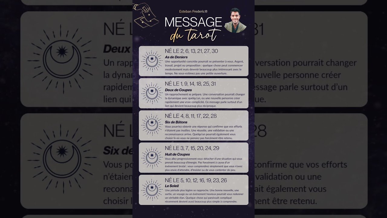 No momento, você está visualizando Message du tarot