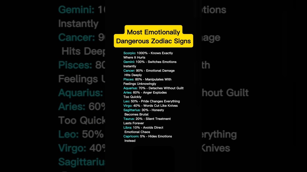 No momento, você está visualizando Most Emotionally Dangerous Zodiac Sign 😈 #zodiac #zodiacsigns #astrology #horoscope #tarot