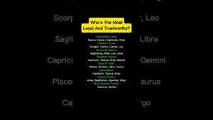 Leia mais sobre o artigo WHO’S THE MOST LOYAL AND TRUSTWORTHY? #zodiac  #zodiacsigns  #astrology  #horoscope  #tarot