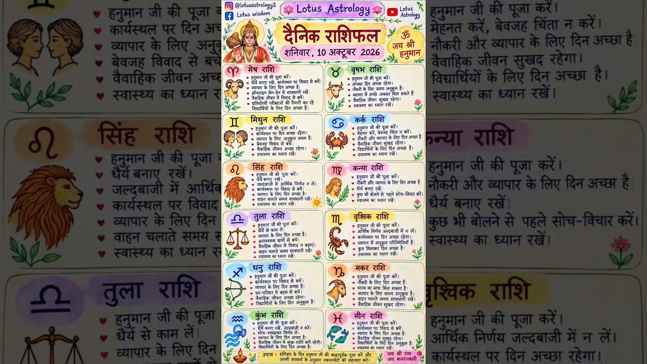 No momento, você está visualizando 10 october 2026 | Dainik rashifal #astrology #dainikrashifa #horoscope #tarot