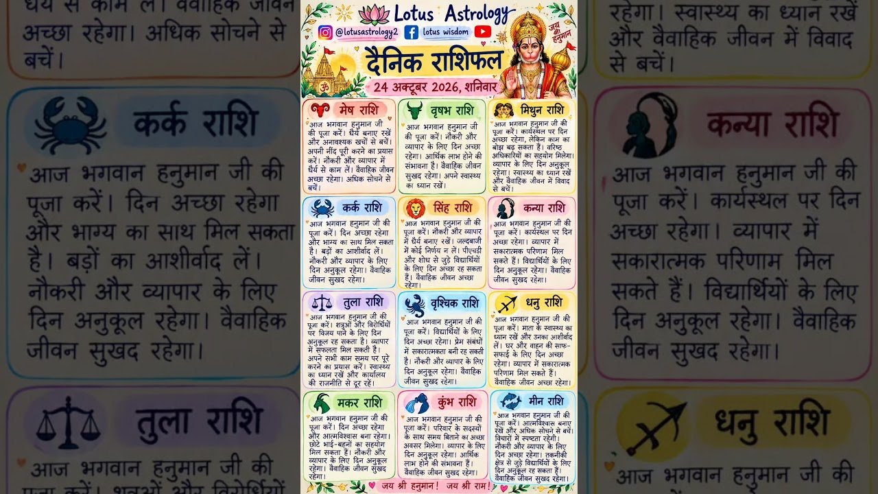No momento, você está visualizando 24 october 2026 | Dainik rashifal # #astrology #dainikrashifa #tarot #aajkarashifal