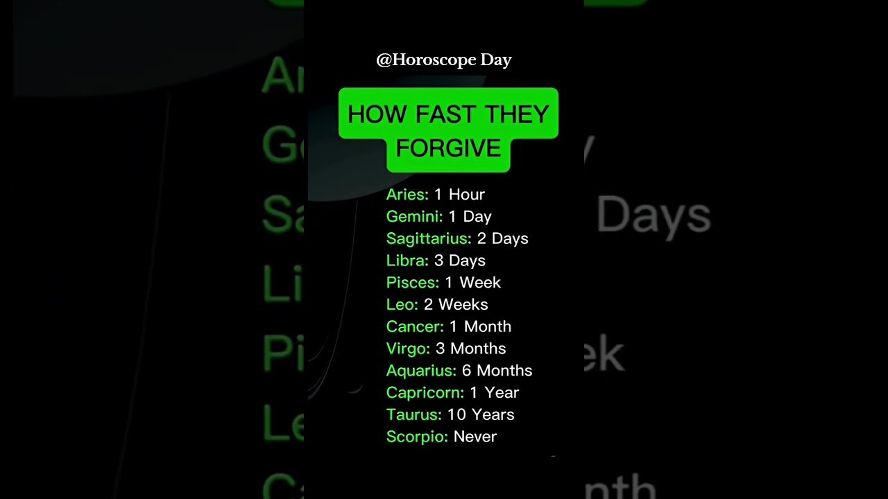 No momento, você está visualizando How Fast They Forgive #zodiac #zodiacsigns #astrology #horoscope #tarot