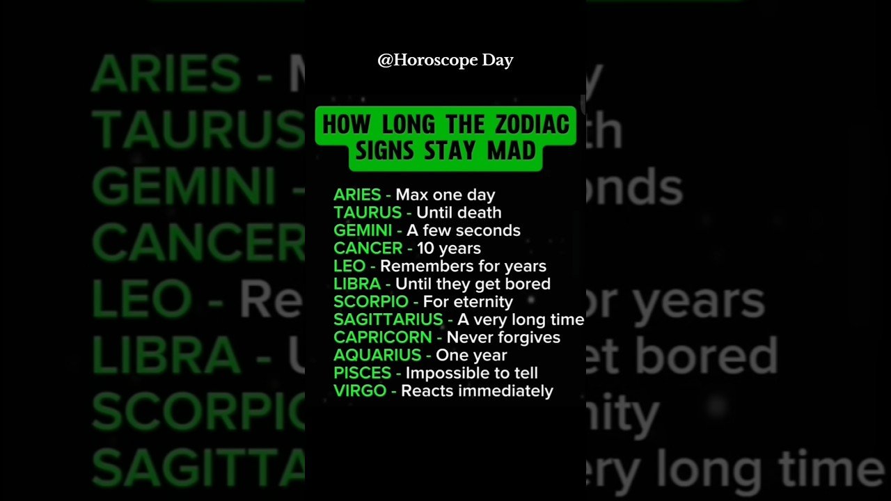 No momento, você está visualizando How Long The Zodiac Signs Stay Mad #zodiac #zodiacsigns #astrology #horoscope #tarot