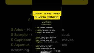Leia mais sobre o artigo Inner Shadow Of Each Zodiac Signs #zodiac #zodiacsigns #astrology #astrologysigns #horoscope #tarot