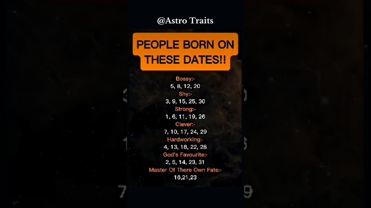 No momento, você está visualizando People Born on these dates ! #zodiac #zodiacsigns #astrology #horoscope #tarot