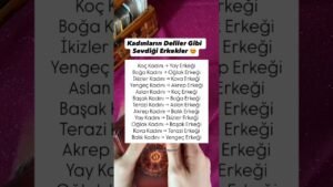 Leia mais sobre o artigo #tarotaçılımı #tarot #astrolojiyorumu #tarotokuma #tarotreading #astrolojiyolculugu #astroloji