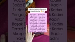Leia mais sobre o artigo #tarotaçılımı #tarot #astrolojiyorumu #tarotokuma #tarotreading #astrolojiyolculugu