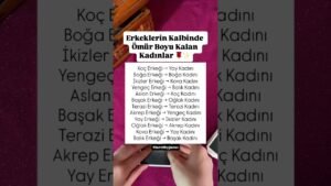 Leia mais sobre o artigo #tarotaçılımı #tarot #astrolojiyorumu #tarotreading #tarotokuma #astrolojiyolculugu #astroloji